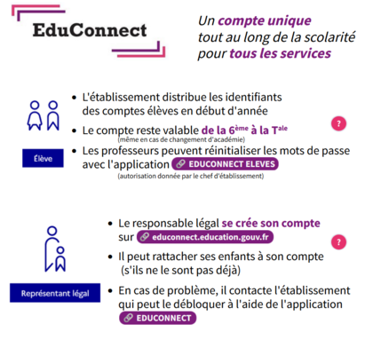 Capture d'écran 2023-09-07 162814.png